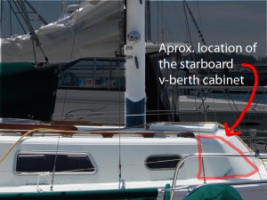 Aprox. locatioon of the starboard cabinet location