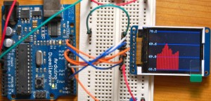 Arduino with 1.8" TFT ST7735 Logging Temperature Data